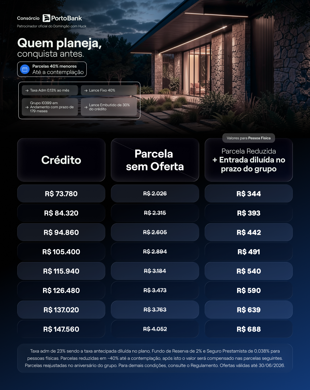 Imóvel CB 40% — versão B