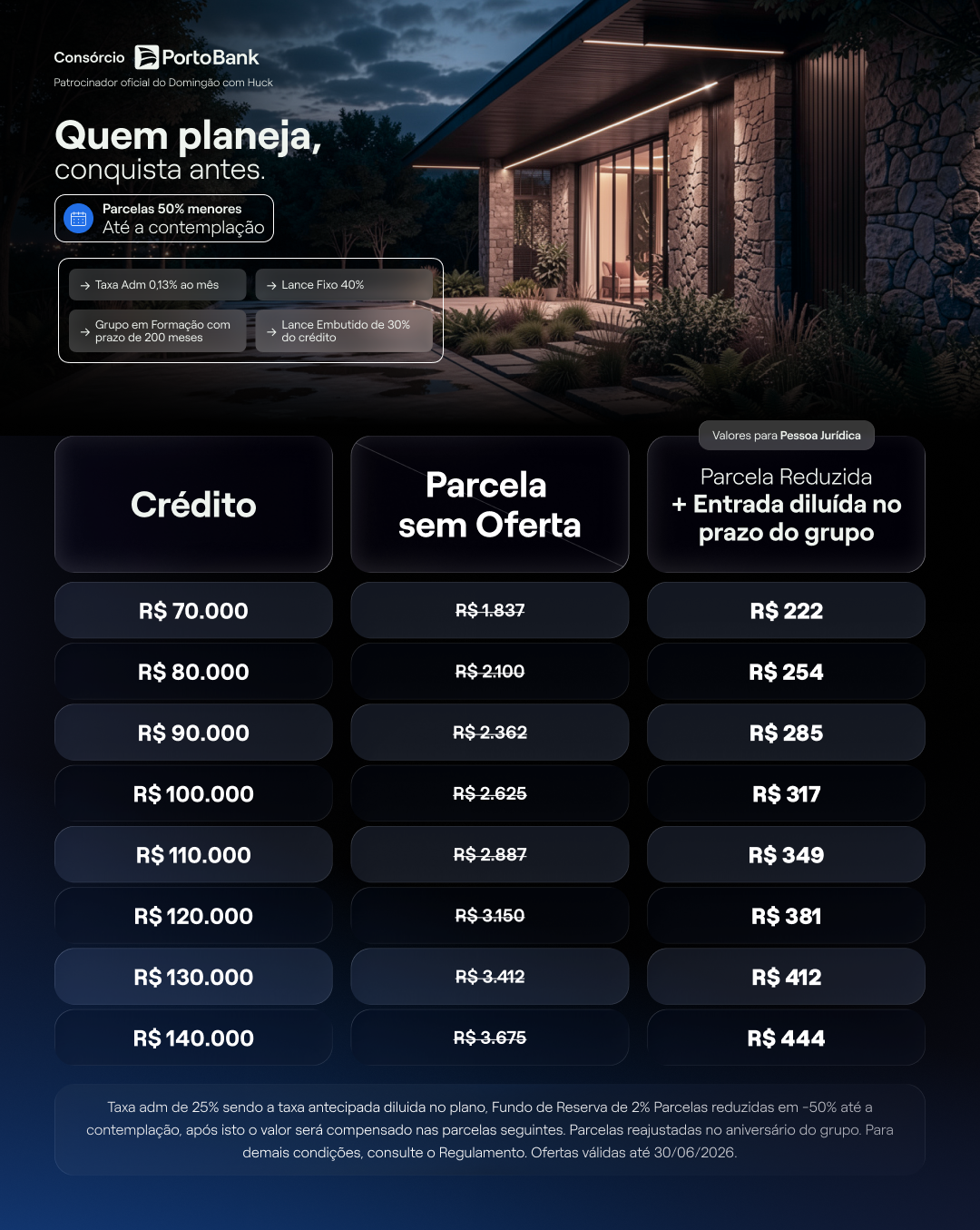 Imóvel CB 50% — versão A