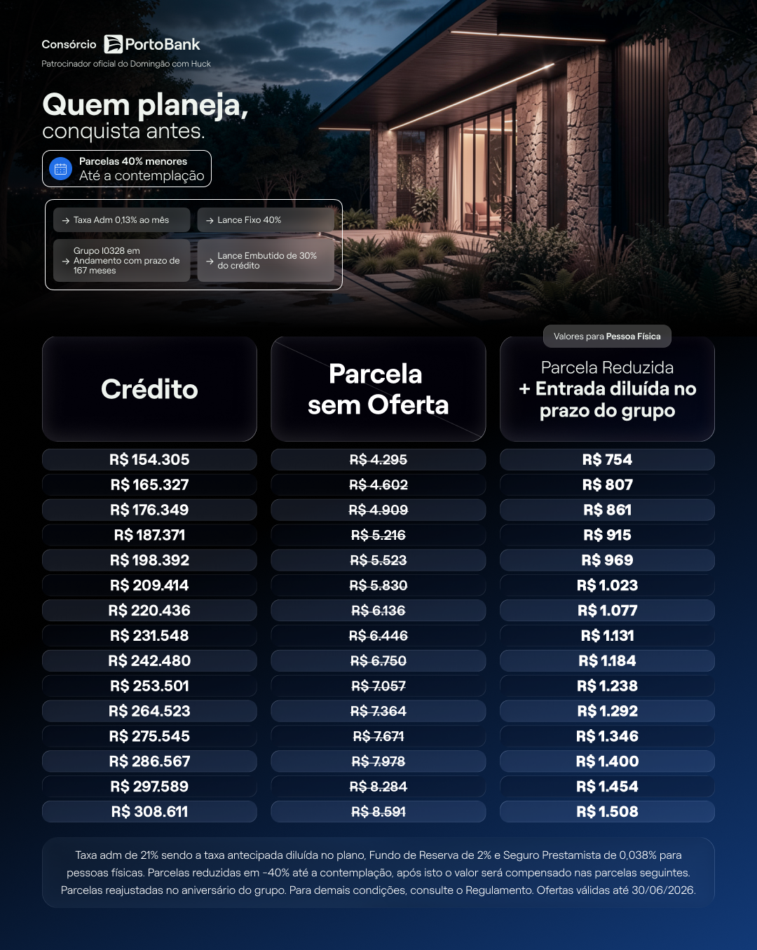 Imóvel CM 40% — versão A