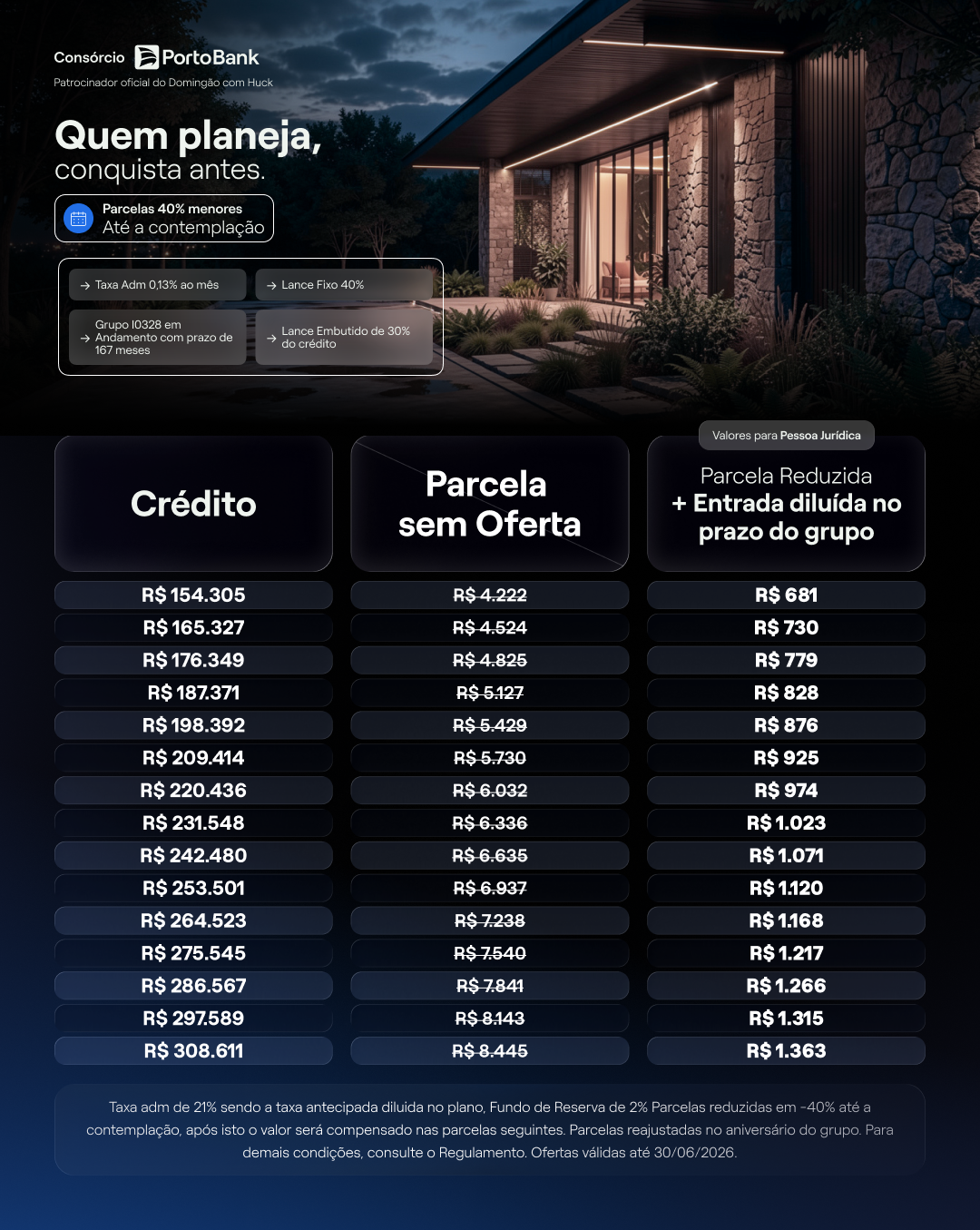 Imóvel CM 40% — versão B